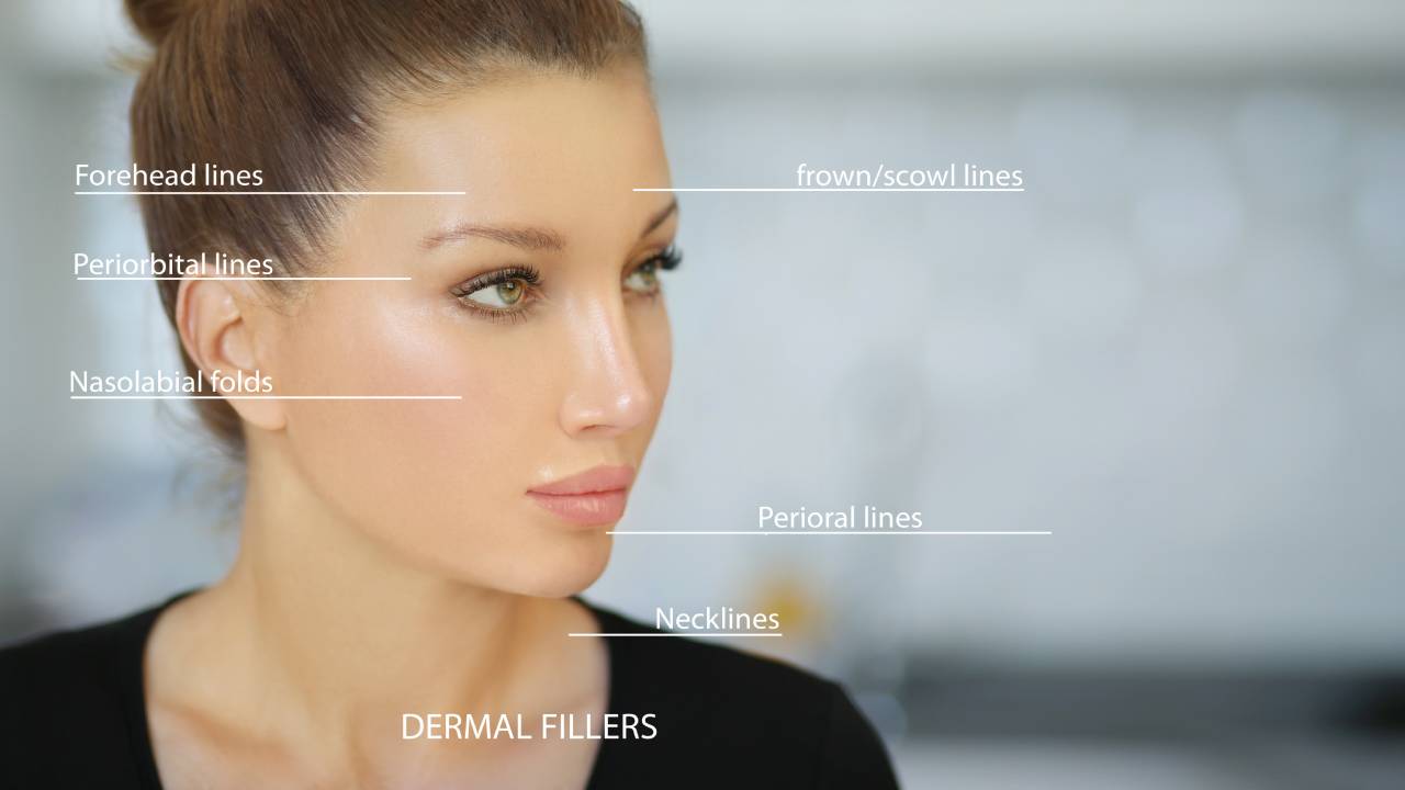Juvederm Vs. Restylane: Comparing The Dermal Fillers